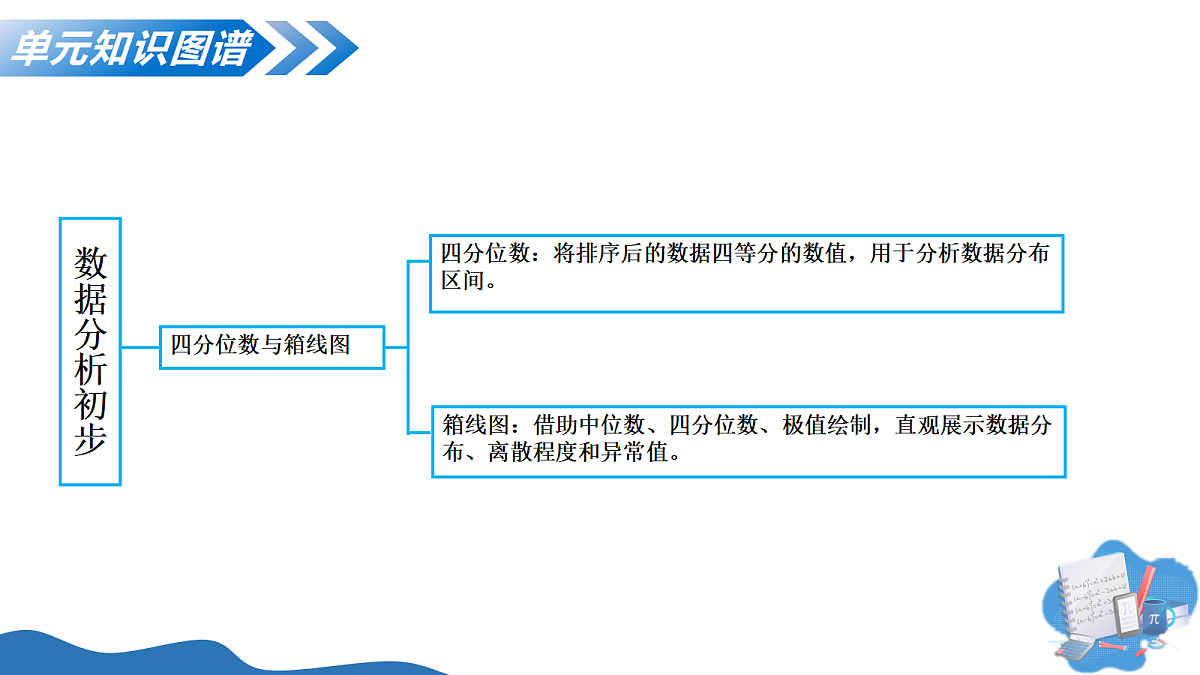 18206087第5页