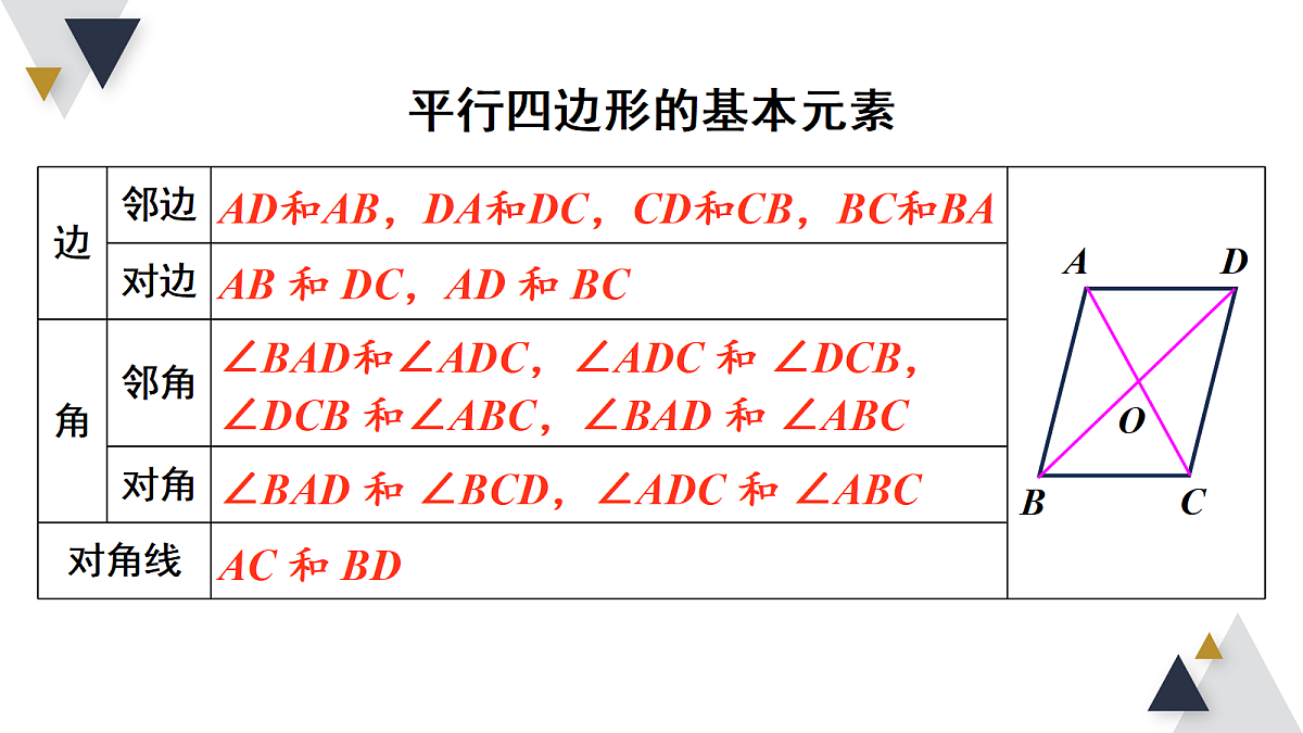 18206236第7页