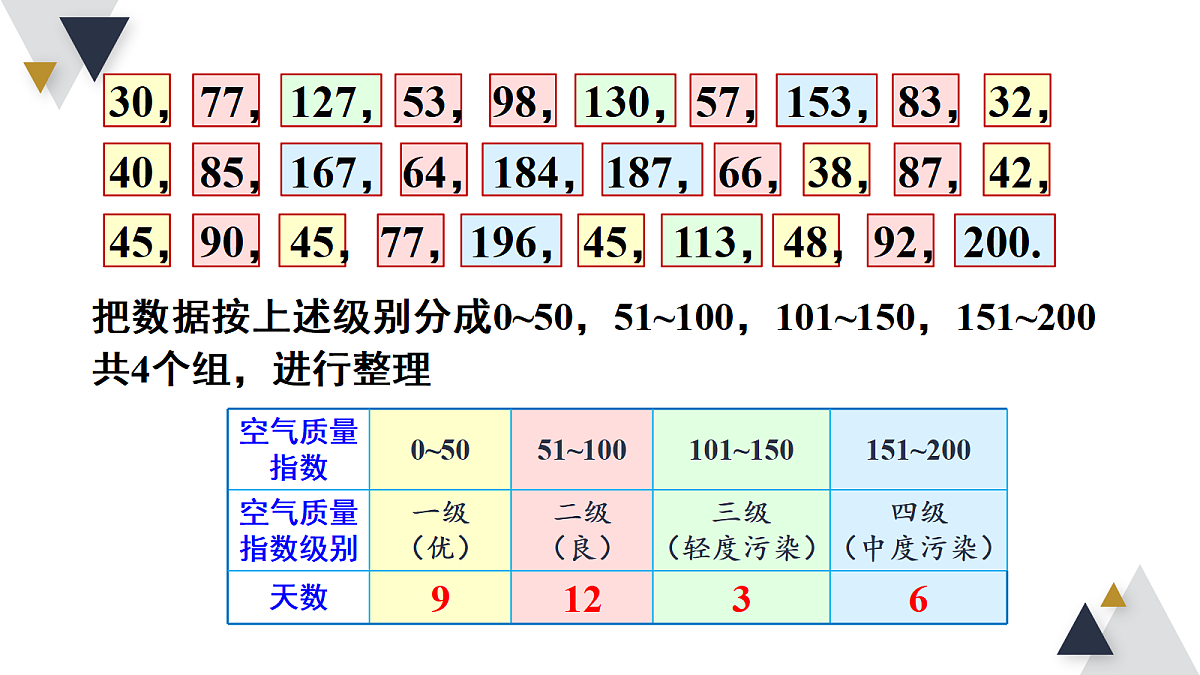 18206239第5页