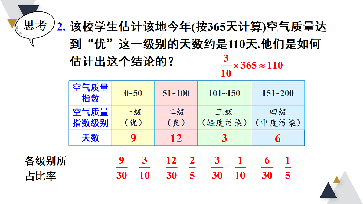 18206239第7页