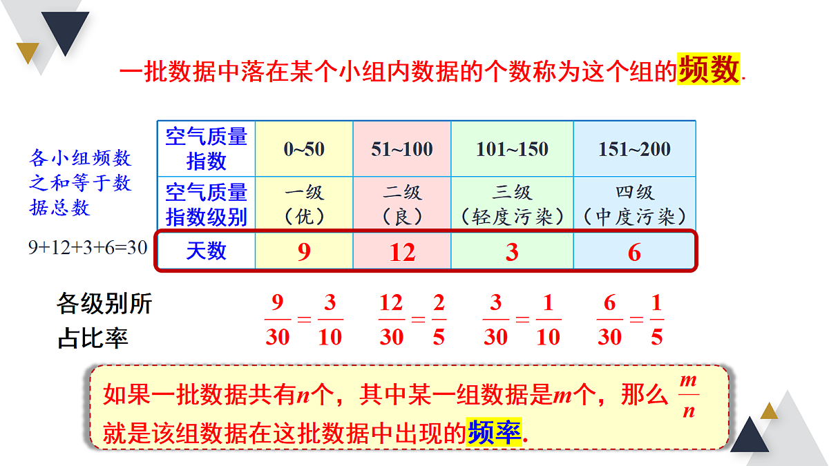 18206239第8页