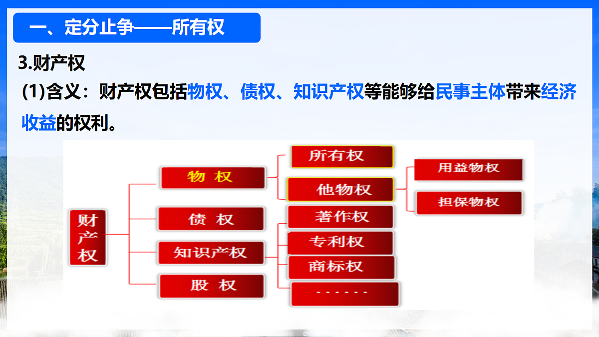 18206269第8页