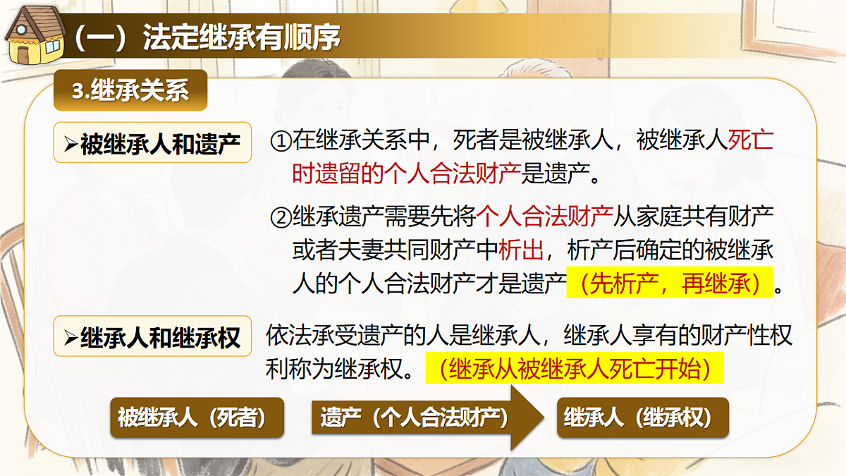 18206281第6页