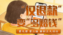 政治 (道德与法治)选择性必修2 法律与生活解析三大诉讼教学演示ppt课件