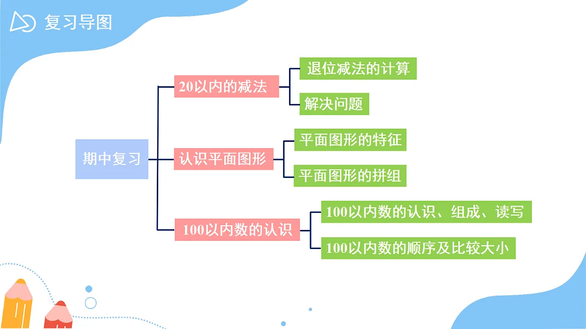 18206371第3页