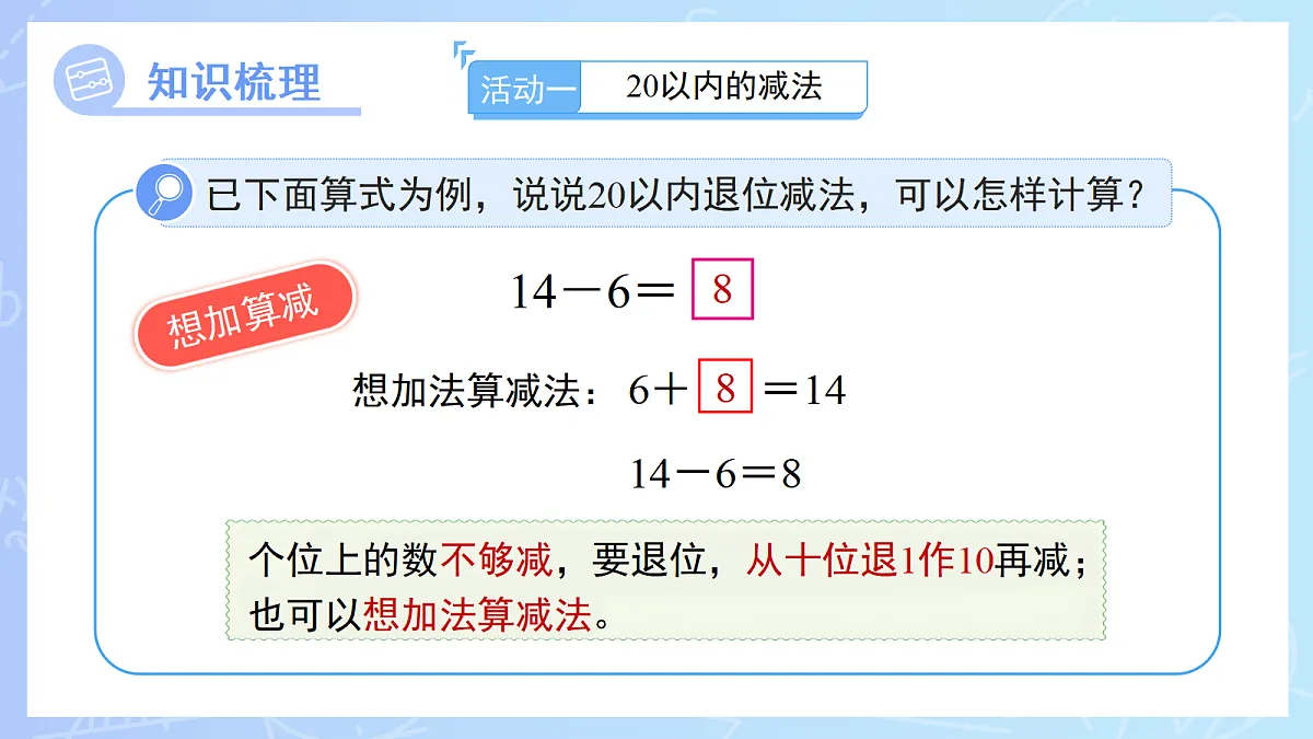 18206371第5页