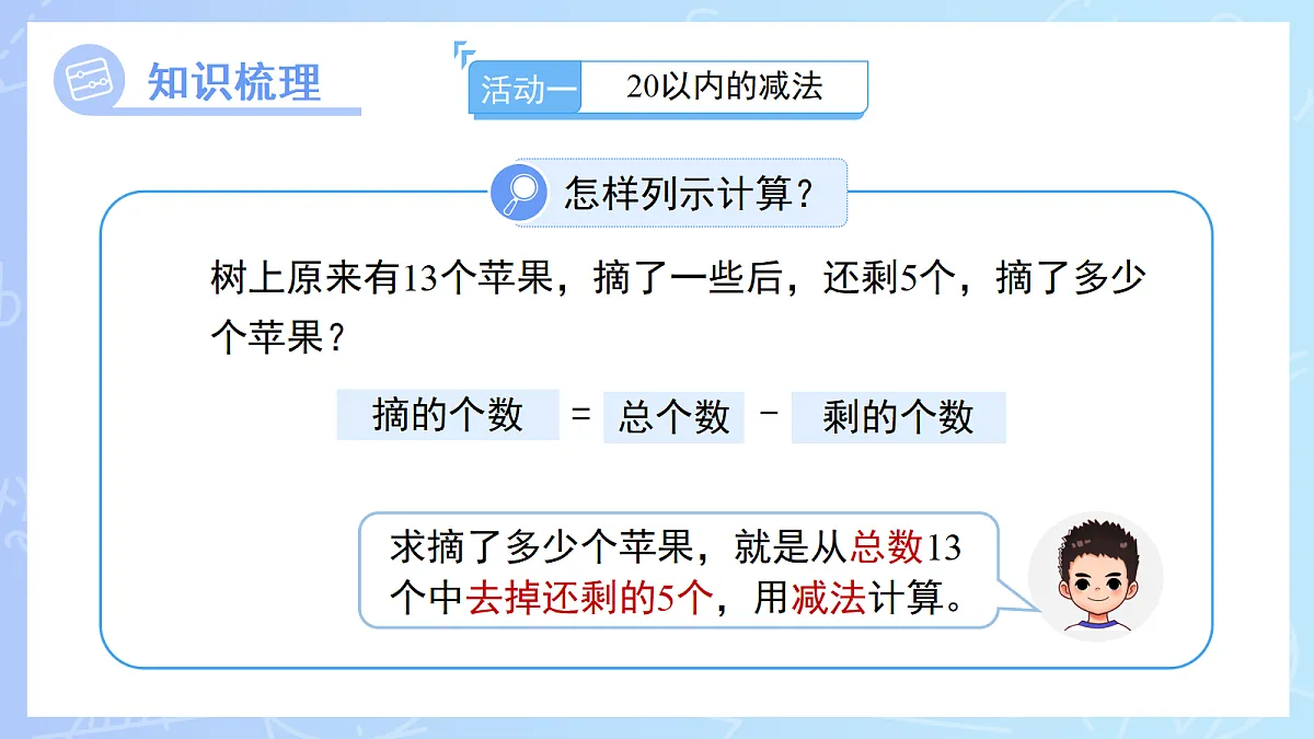 18206371第6页