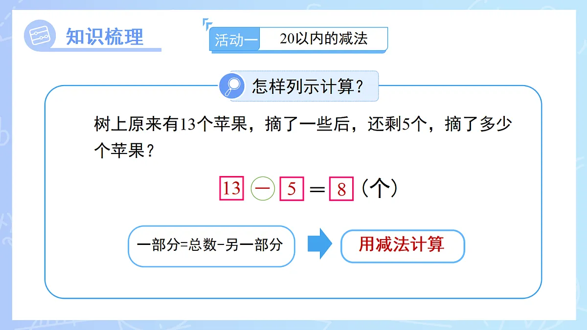 18206371第7页