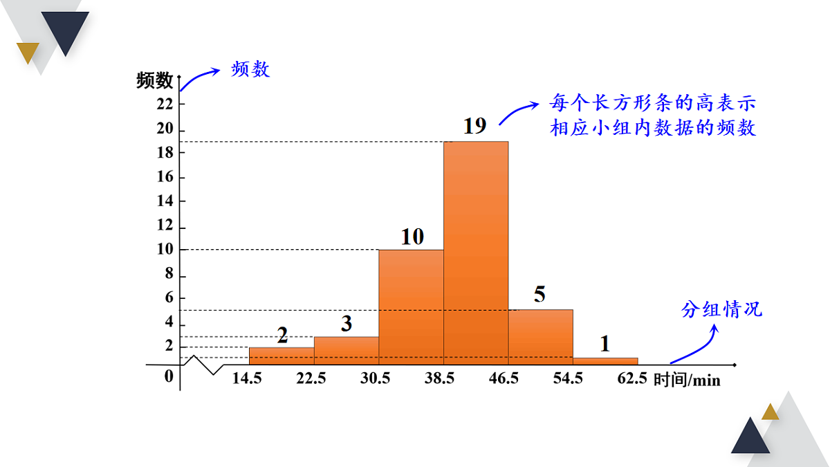 18206410第5页