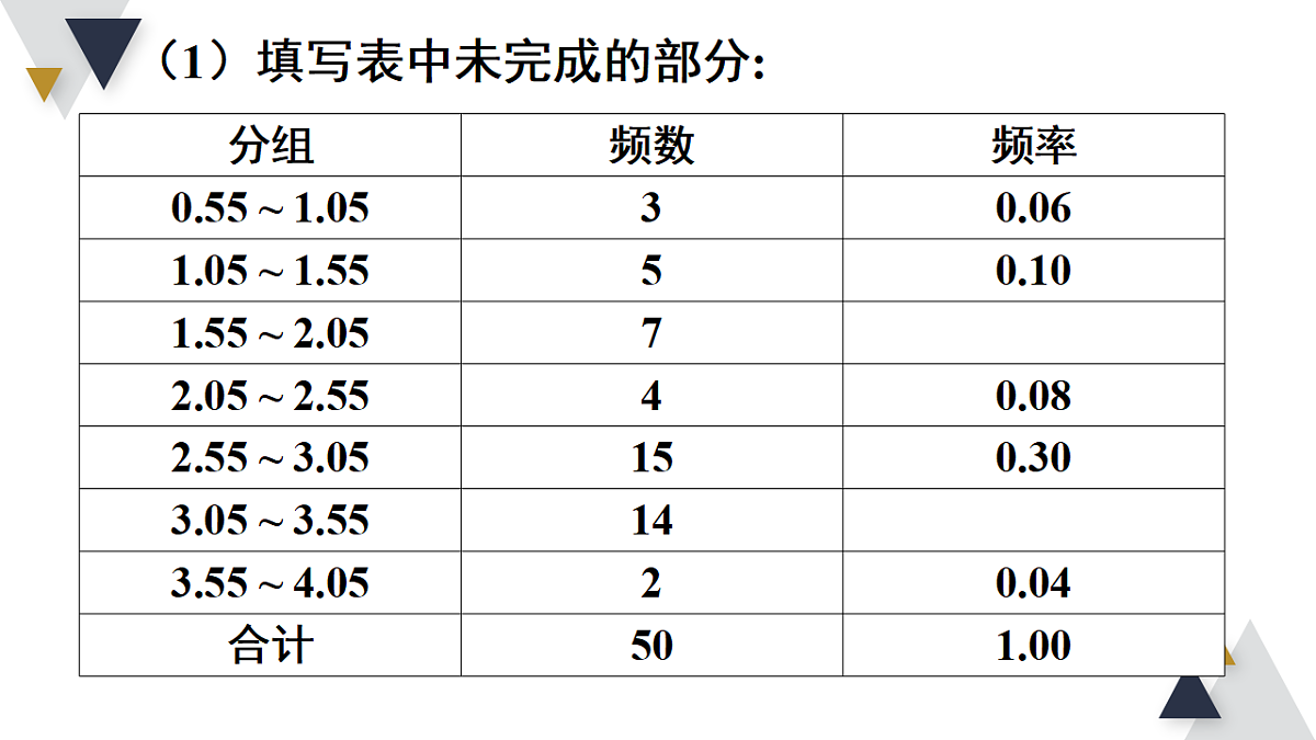 18206411第7页