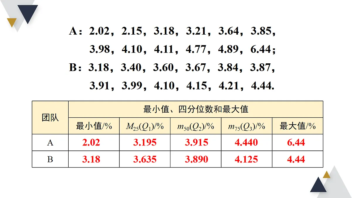18206412第7页