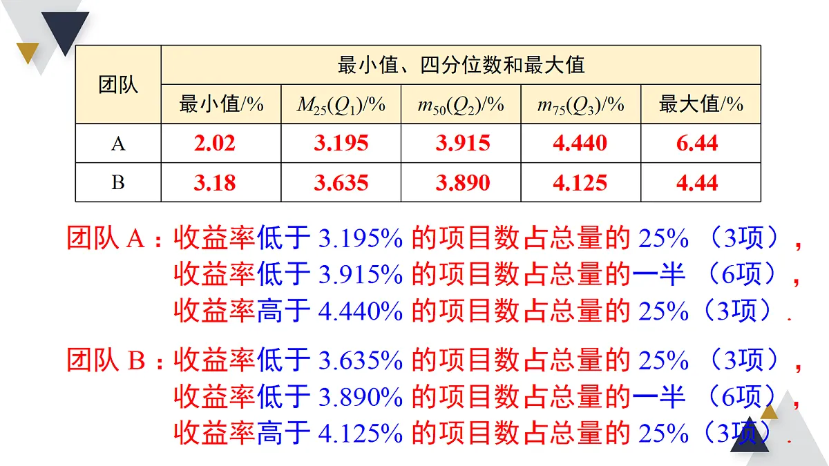 18206412第8页