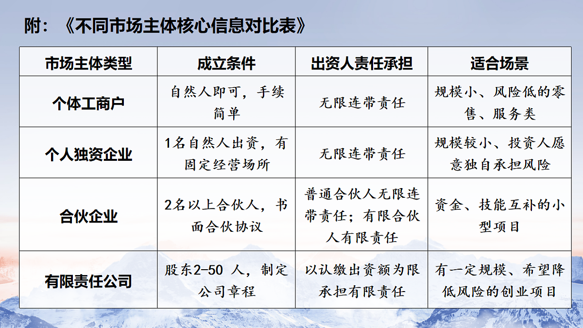 18206430第7页