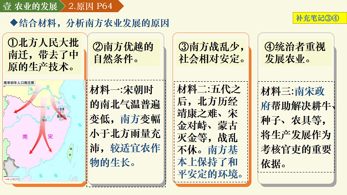 18206444第7页