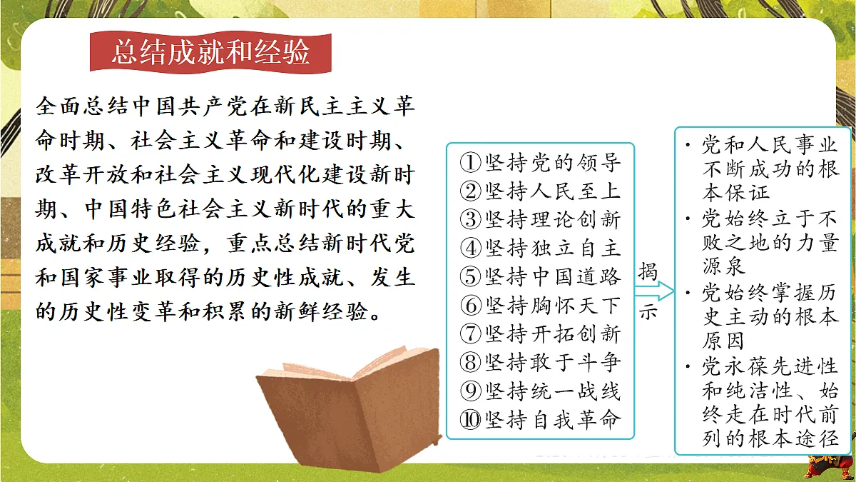 18206449第6页