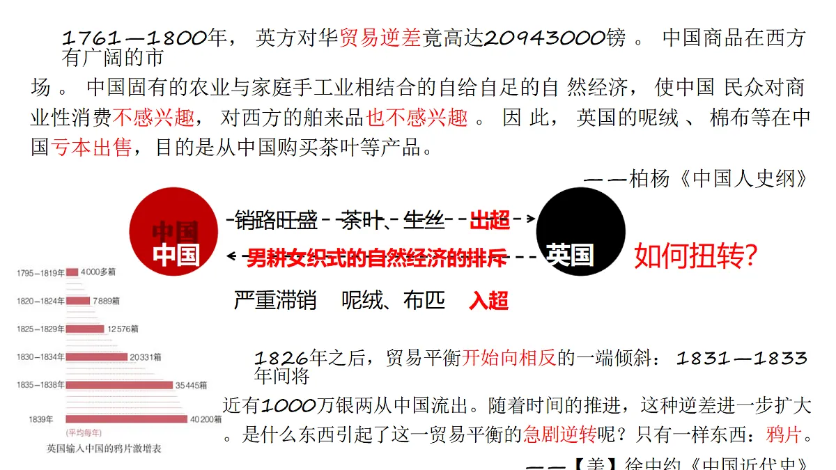 18206535第7页