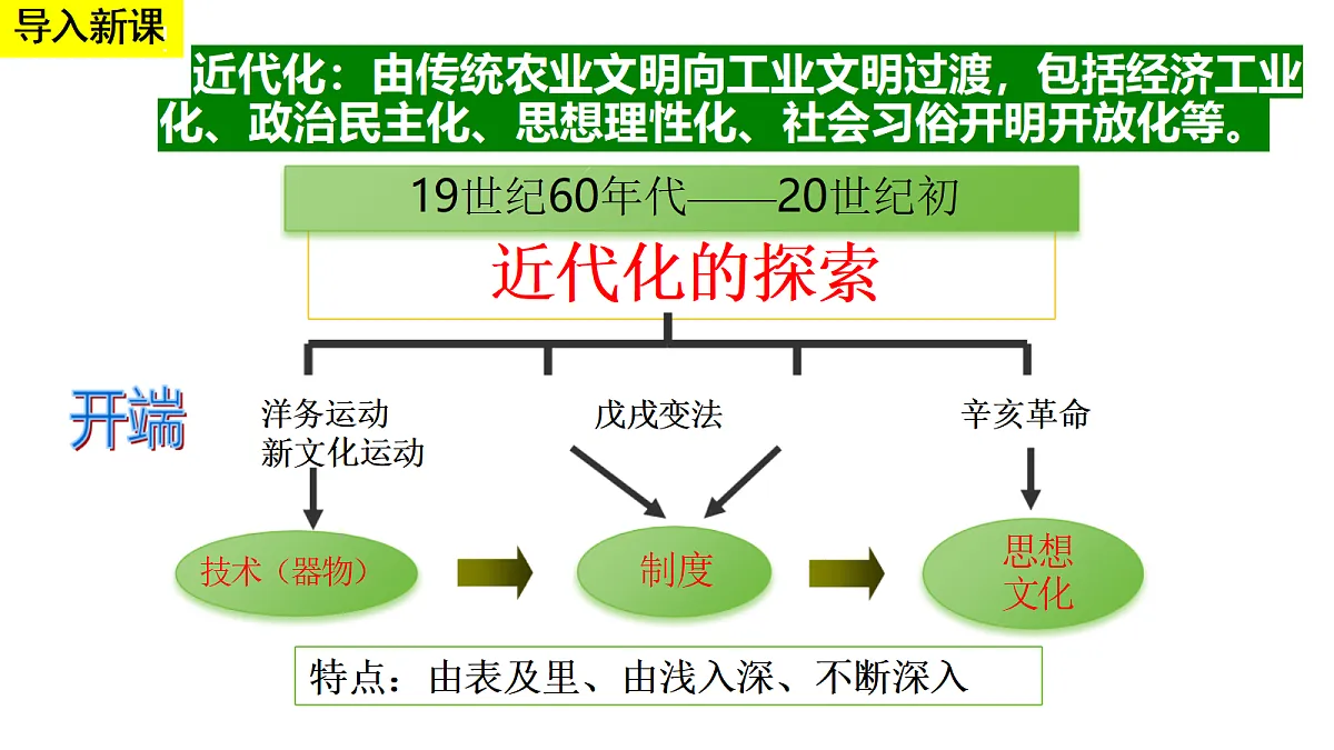 18206542第1页