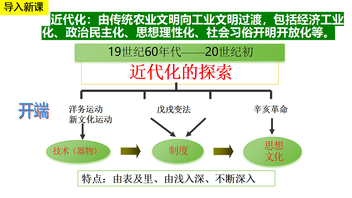18206542第1页