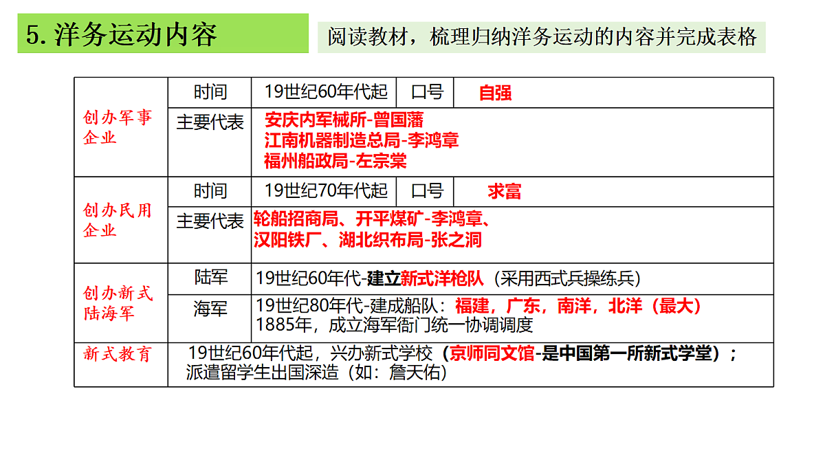 18206542第6页