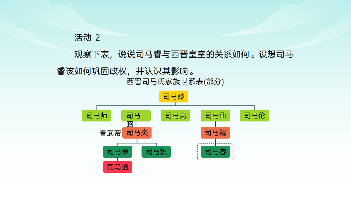 18206595第5页