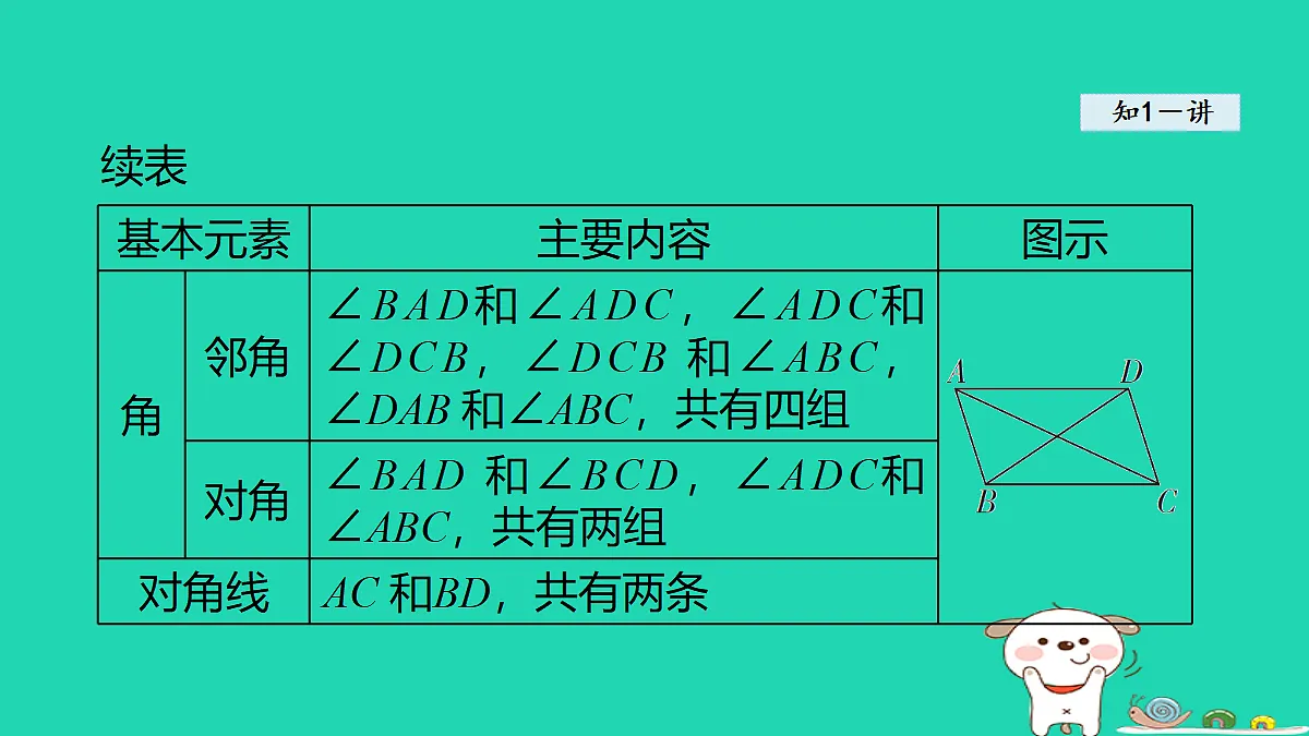 18206774第6页