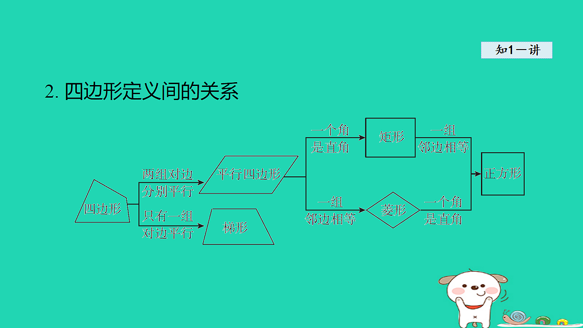 18206777第4页