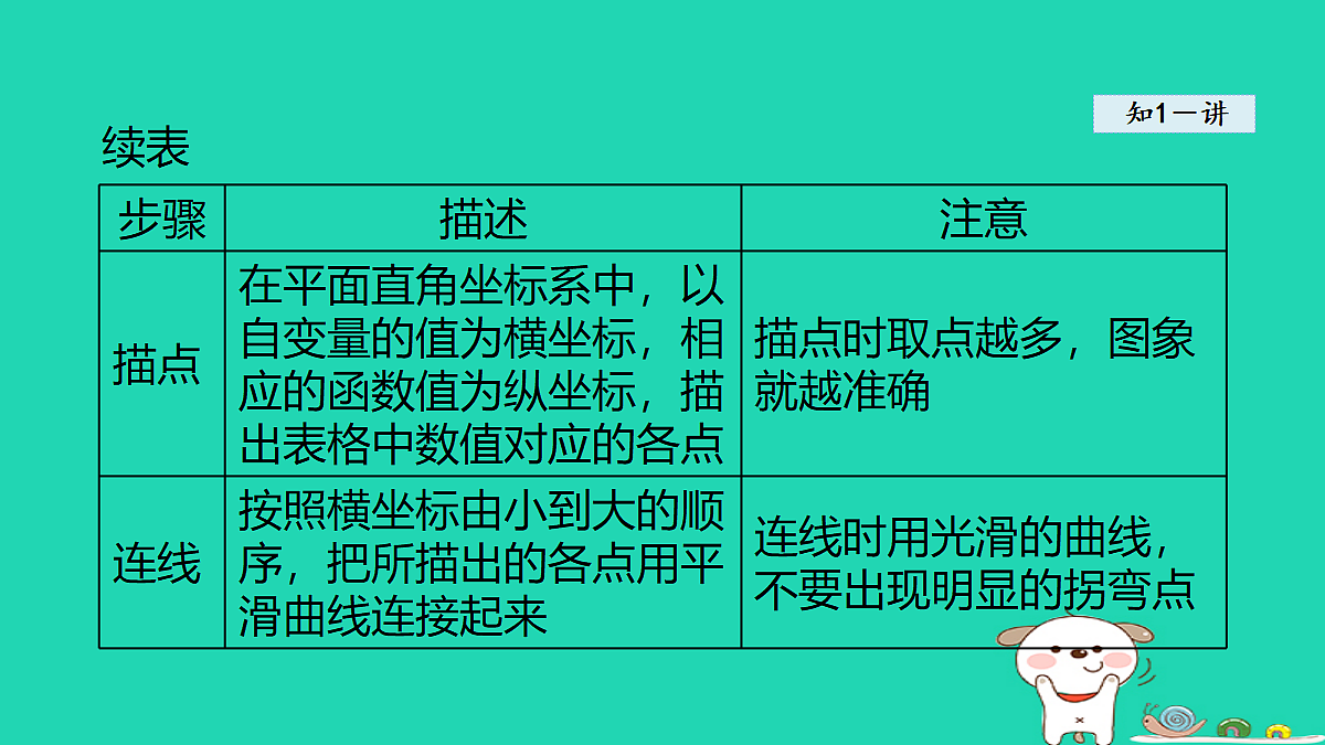 18206779第7页