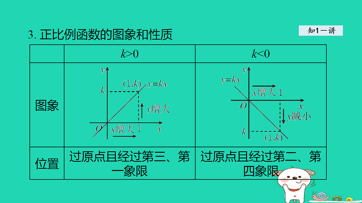 18206781第5页