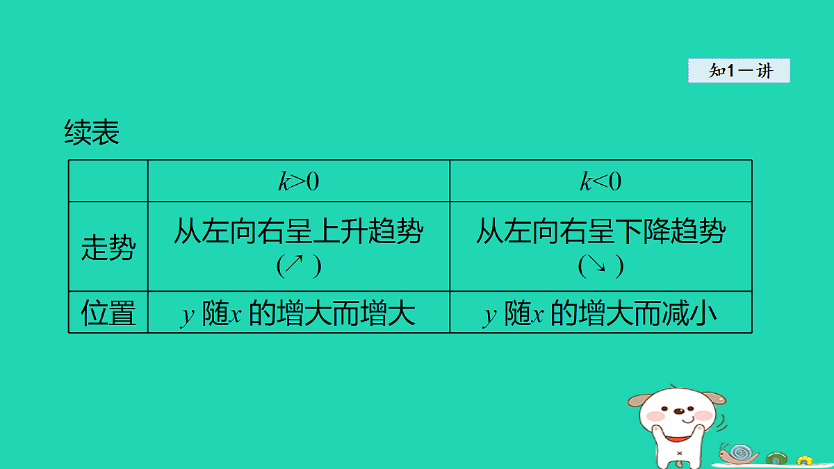 18206781第6页