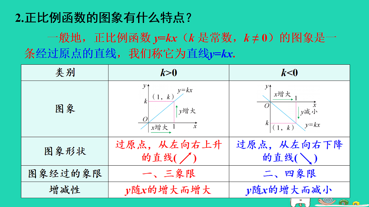 18206917第4页