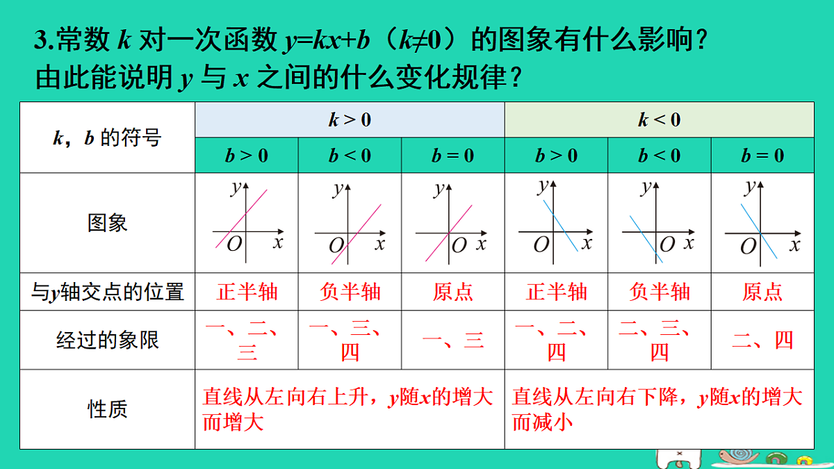18206917第6页