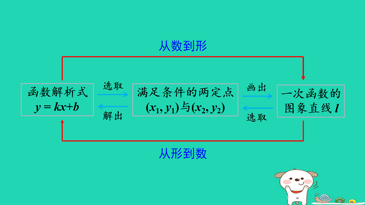 18206917第8页