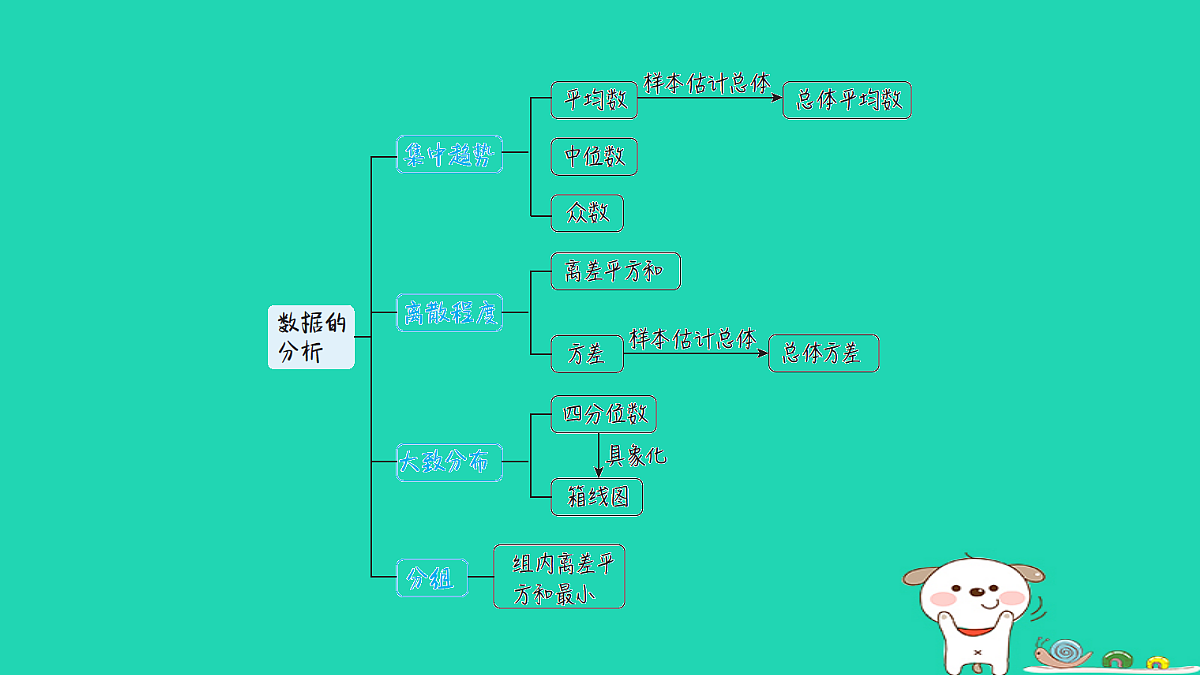 18206922第2页