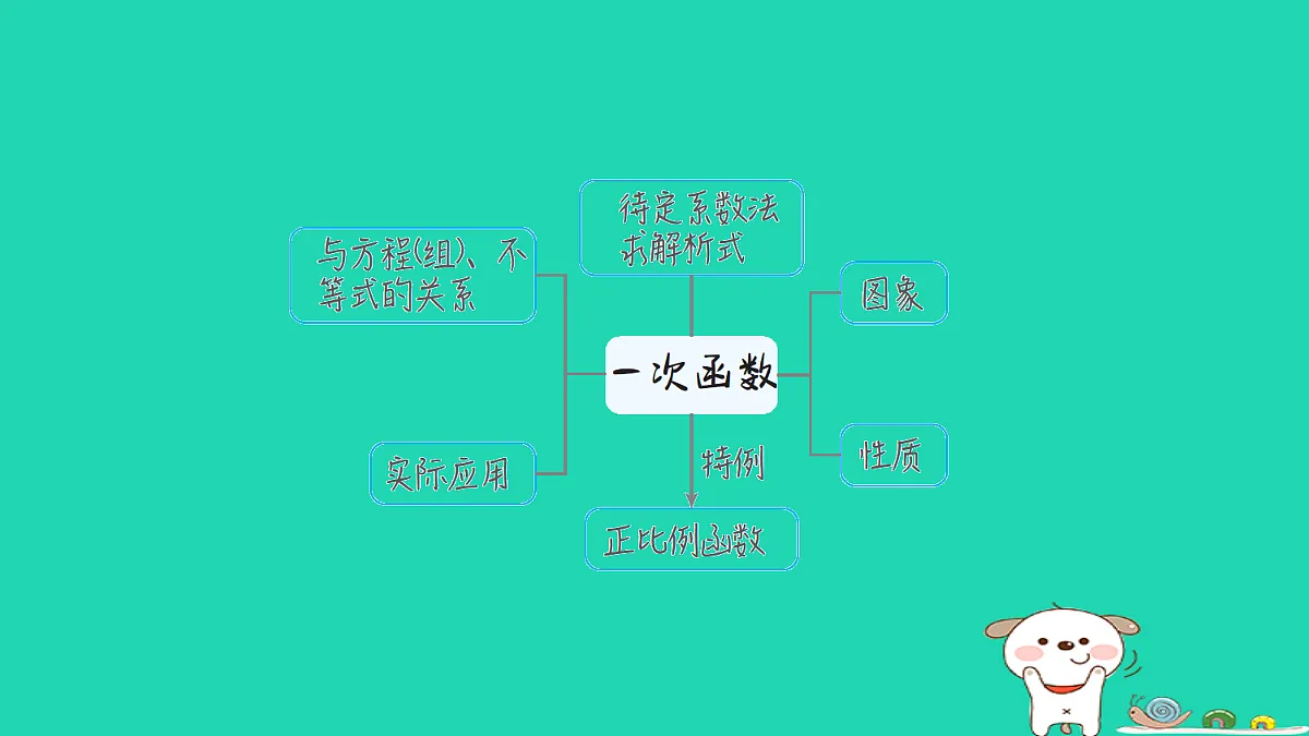 18206925第2页