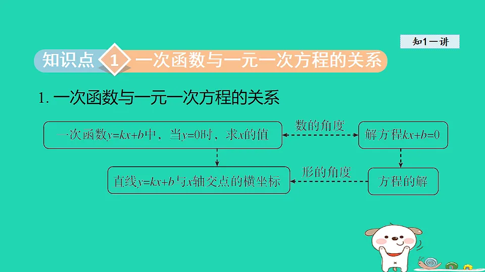 18206926第3页