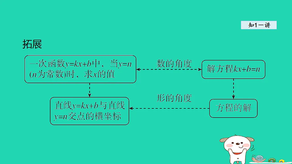 18206926第4页