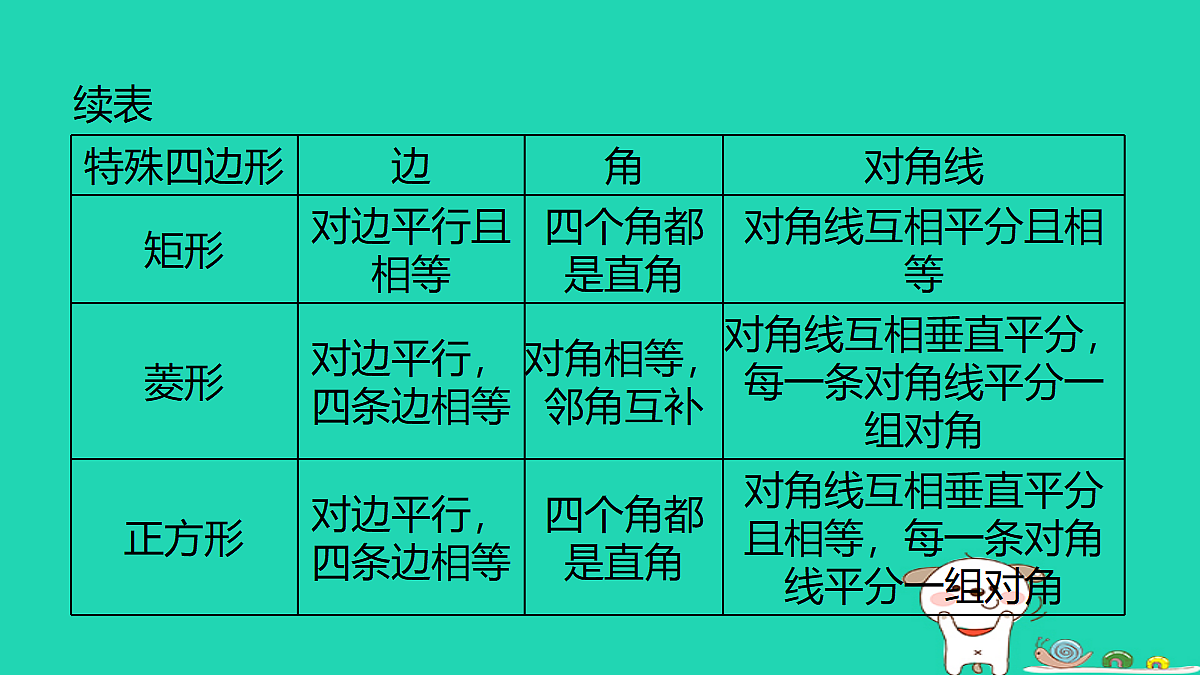 18206930第5页