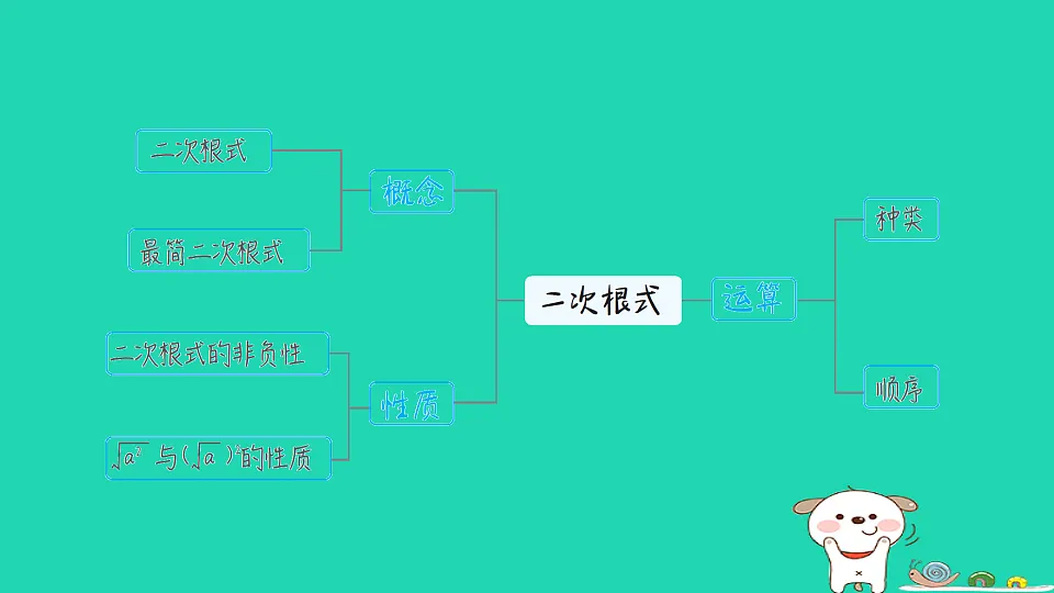 18206933第2页