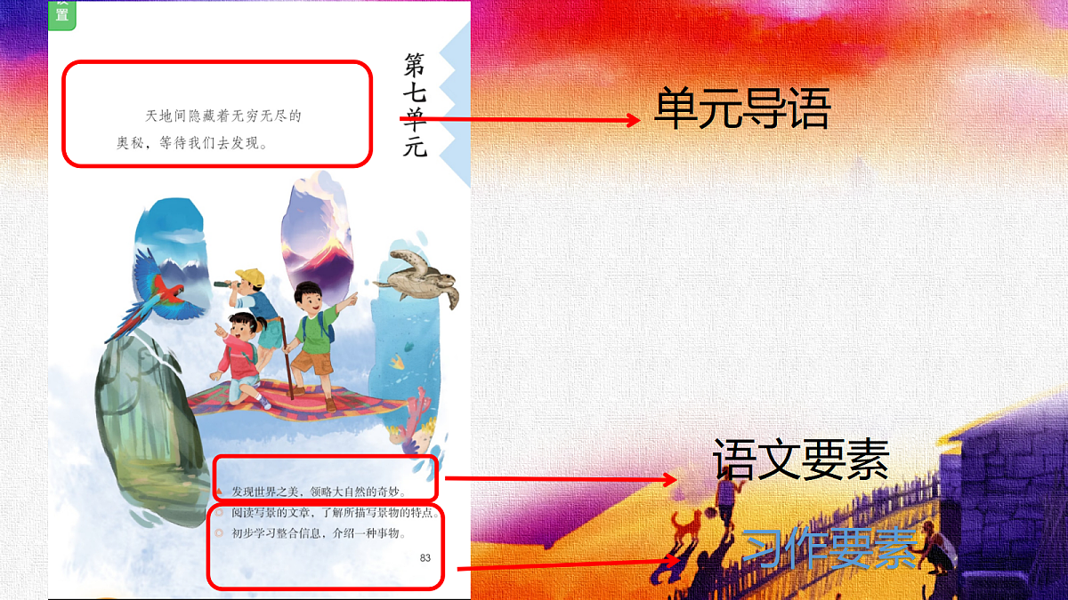 18208482第2页