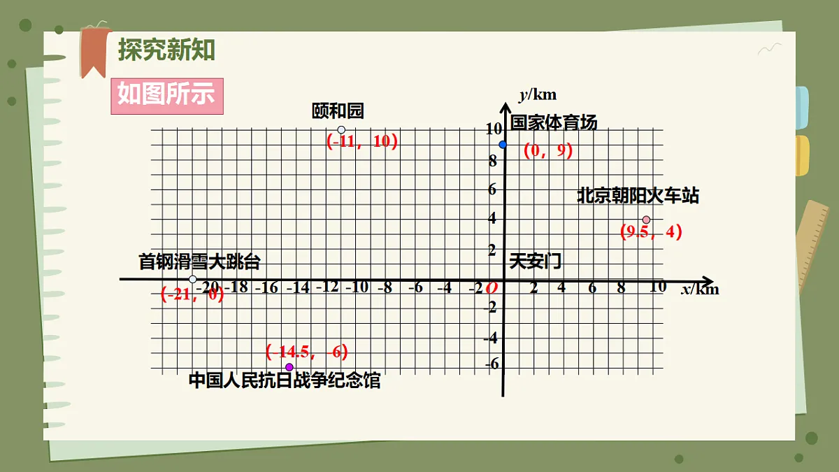 18208506第6页