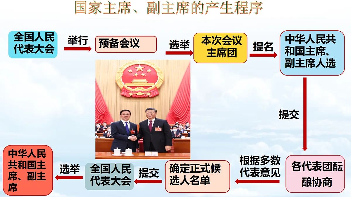 18208556第4页