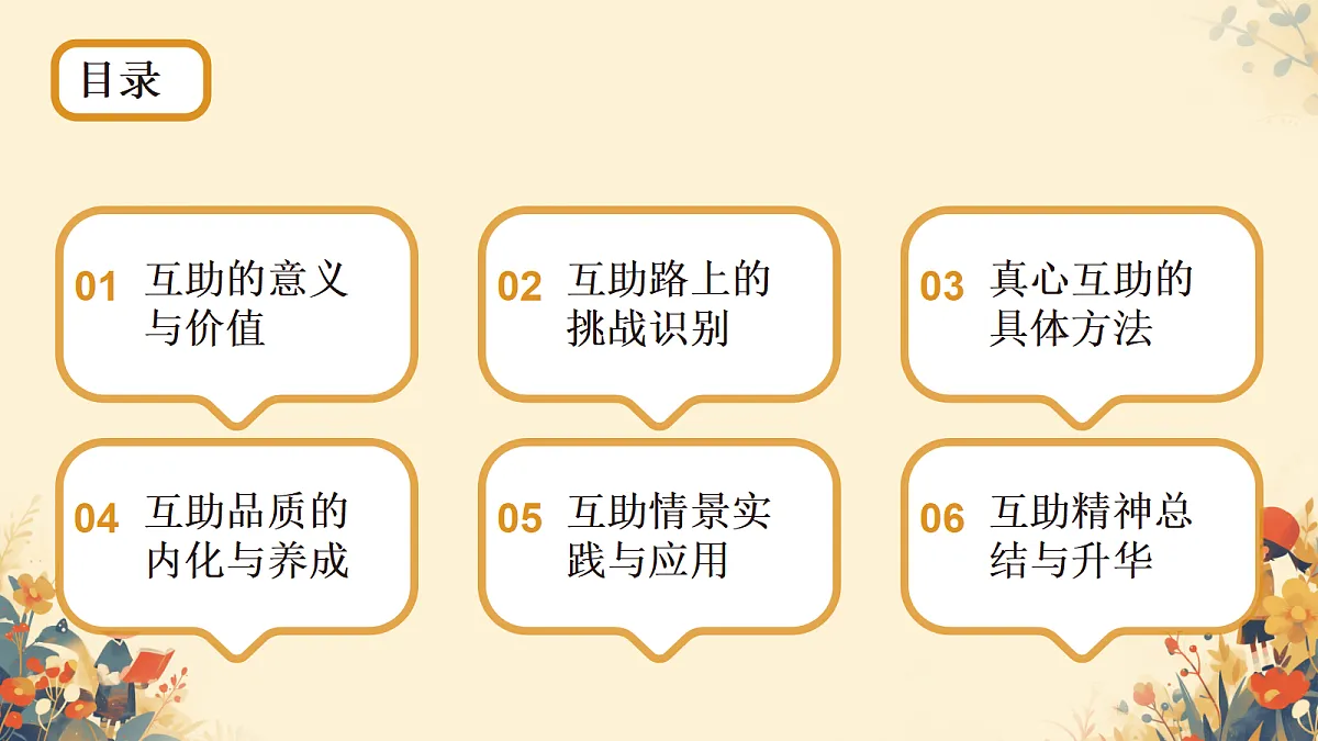 18208560第2页