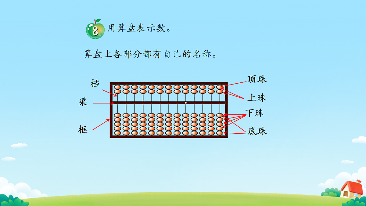 18208584第5页