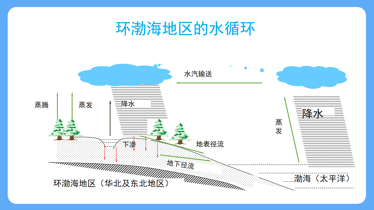 18208746第4页
