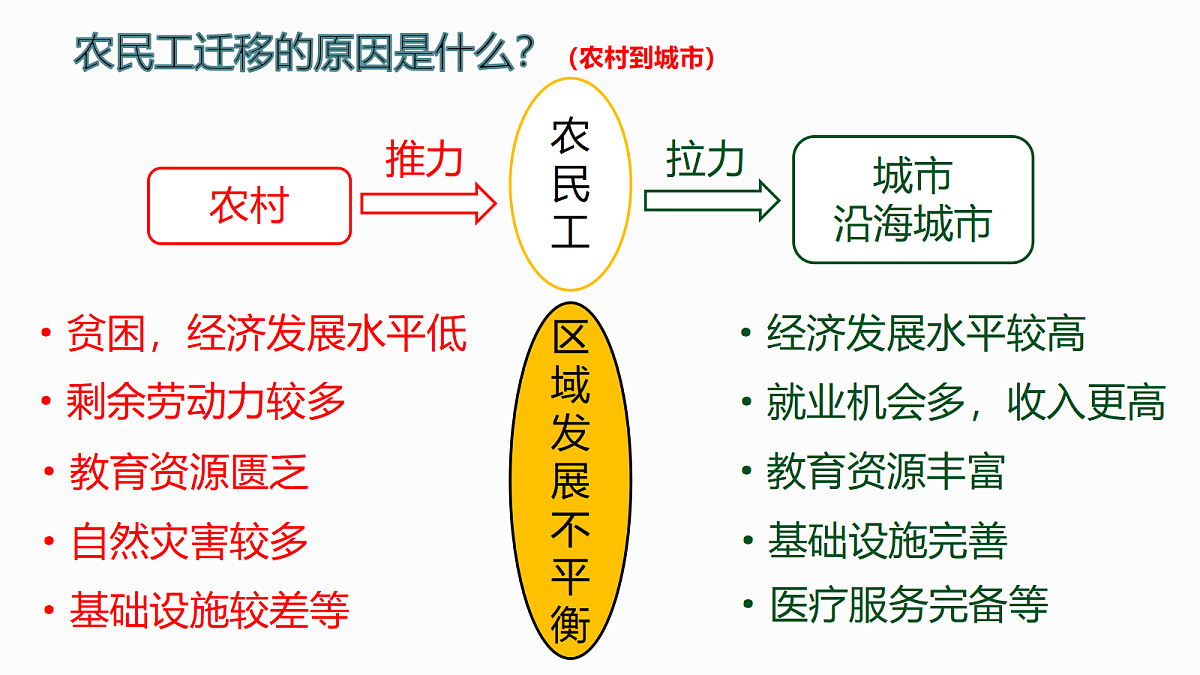 18208776第7页