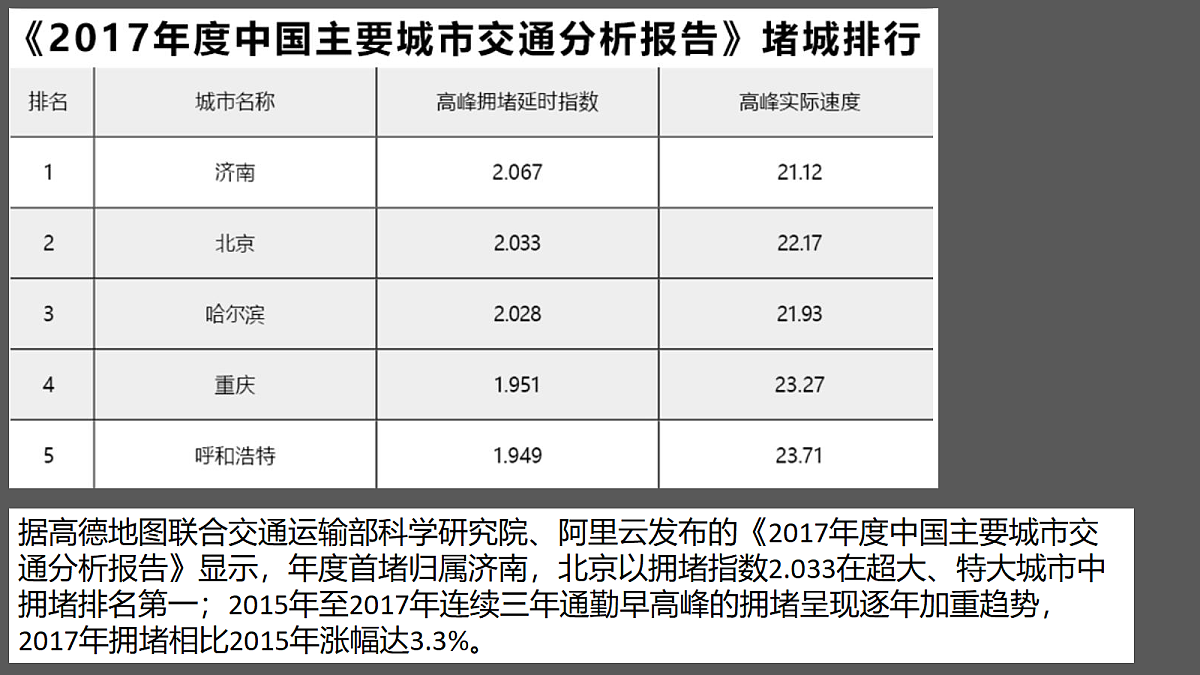 18208787第5页