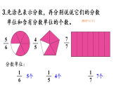 六 分数的初步认识 练习八 课件 苏教版数学三年级下册
