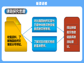 人教版（2019 ）地理必修第一册 第六章 问题探究 救灾物资储备库应该建在哪里 课件