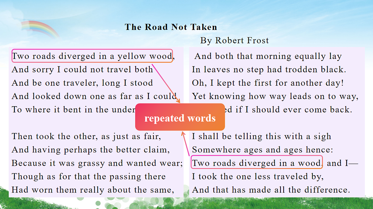译林英语高一选择性必修一Unit 4 Exploring poetry Integrated skills 课件第5页