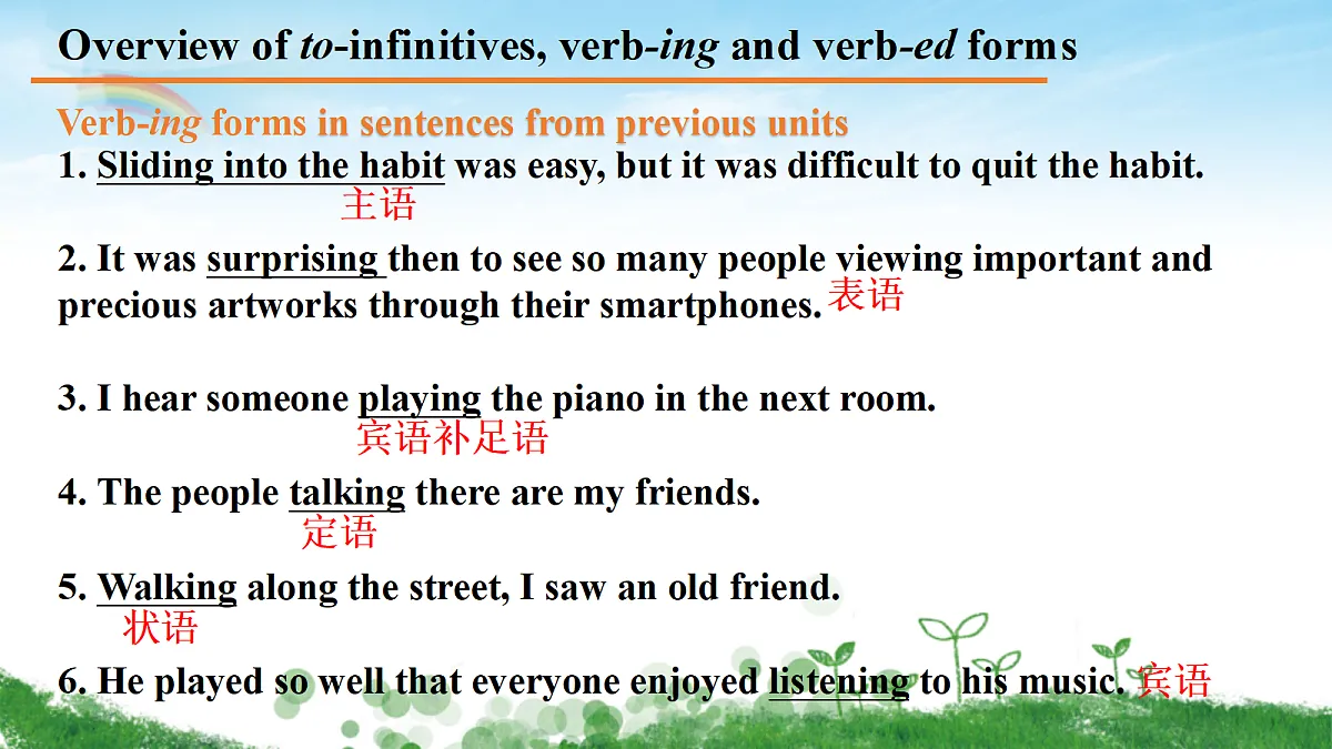 译林英语高一选择性必修一Unit 4 Exploring poetry Grammar and usage课件第3页